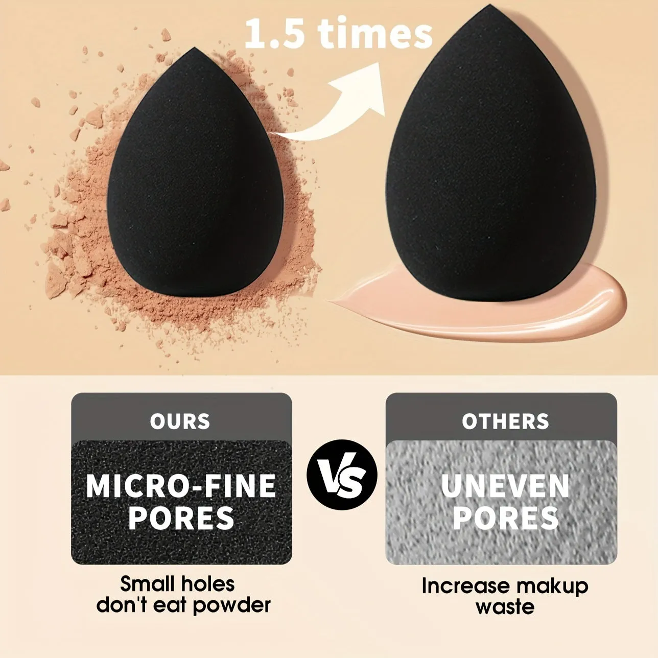 Essential Brush & Sponge Set