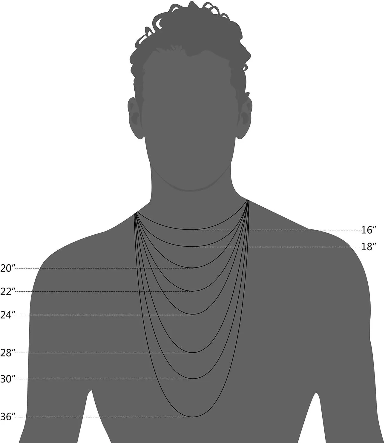 Kooljewelry Solid 14k Yellow Gold Filled Miami Cuban Curb Chain Necklace for Men and Women (3.2 mm, 4 mm, 5 mm, 6 mm, 7.4 mm or 9 mm)
