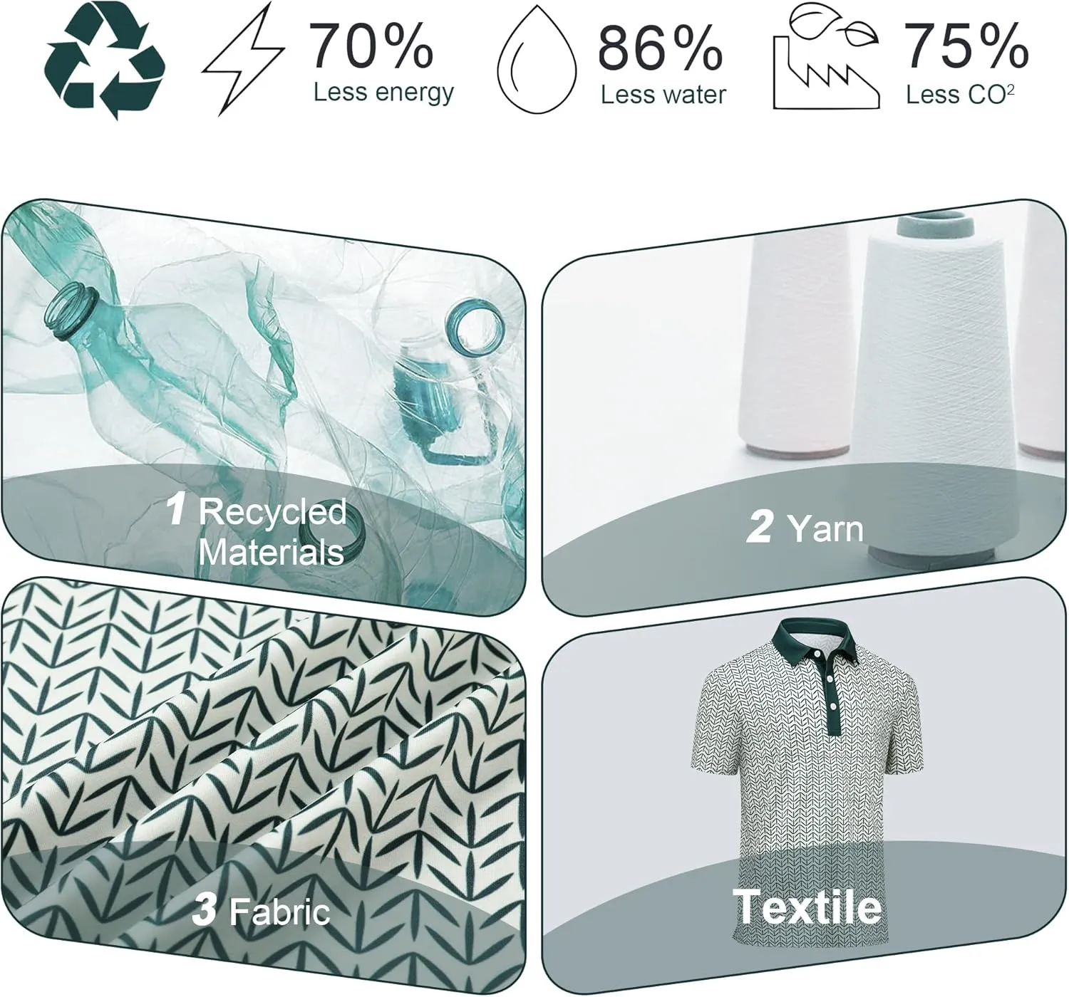 Men's Golf Shirts-Moisture Wicking Dry Fit Performance Recycled Polo Short Sleeve for Bussiness Casual Tennis