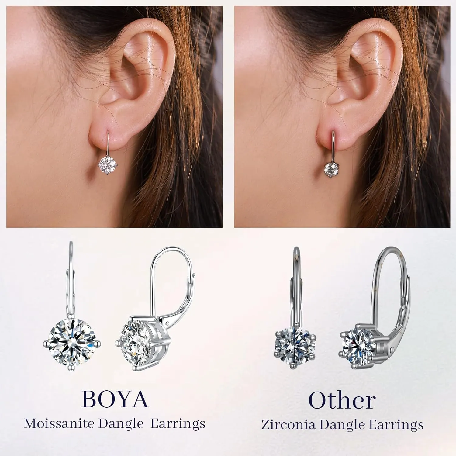 Moissanite Earrings, 925 Sterling Silver 18K White Gold Plating Earrings for Women Men (0.6-4ct)