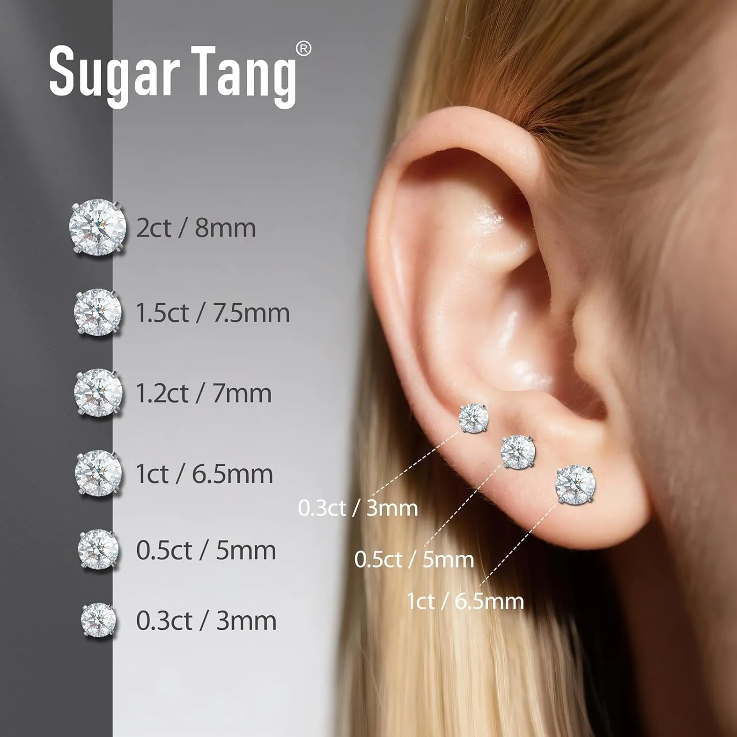 Moissanite Earrings, Diamond Stud Earrings for Women 1-3 CT 18K White Gold Plated/S925 Sterling Silver Earring for Men, Lab Grown Hypoallergenic Jewelry