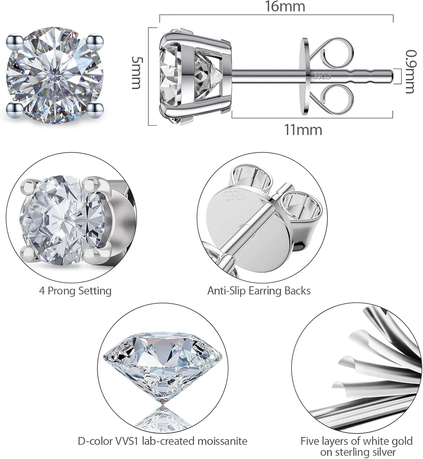 Moissanite Earrings, Diamond Stud Earrings for Women 1-3 CT 18K White Gold Plated/S925 Sterling Silver Earring for Men, Lab Grown Hypoallergenic Jewelry