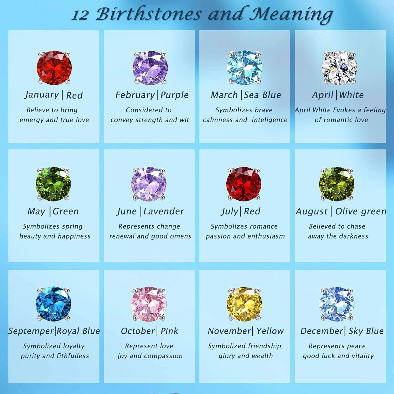 Moissanite Earrings,1.0ct-2.0ct D Color Brilliant Round Cut Lab Created Diamond Earrings 18K White Gold Plated Sterling Silver Dangle Earrings Moissanite Leverback Drop Earrings
