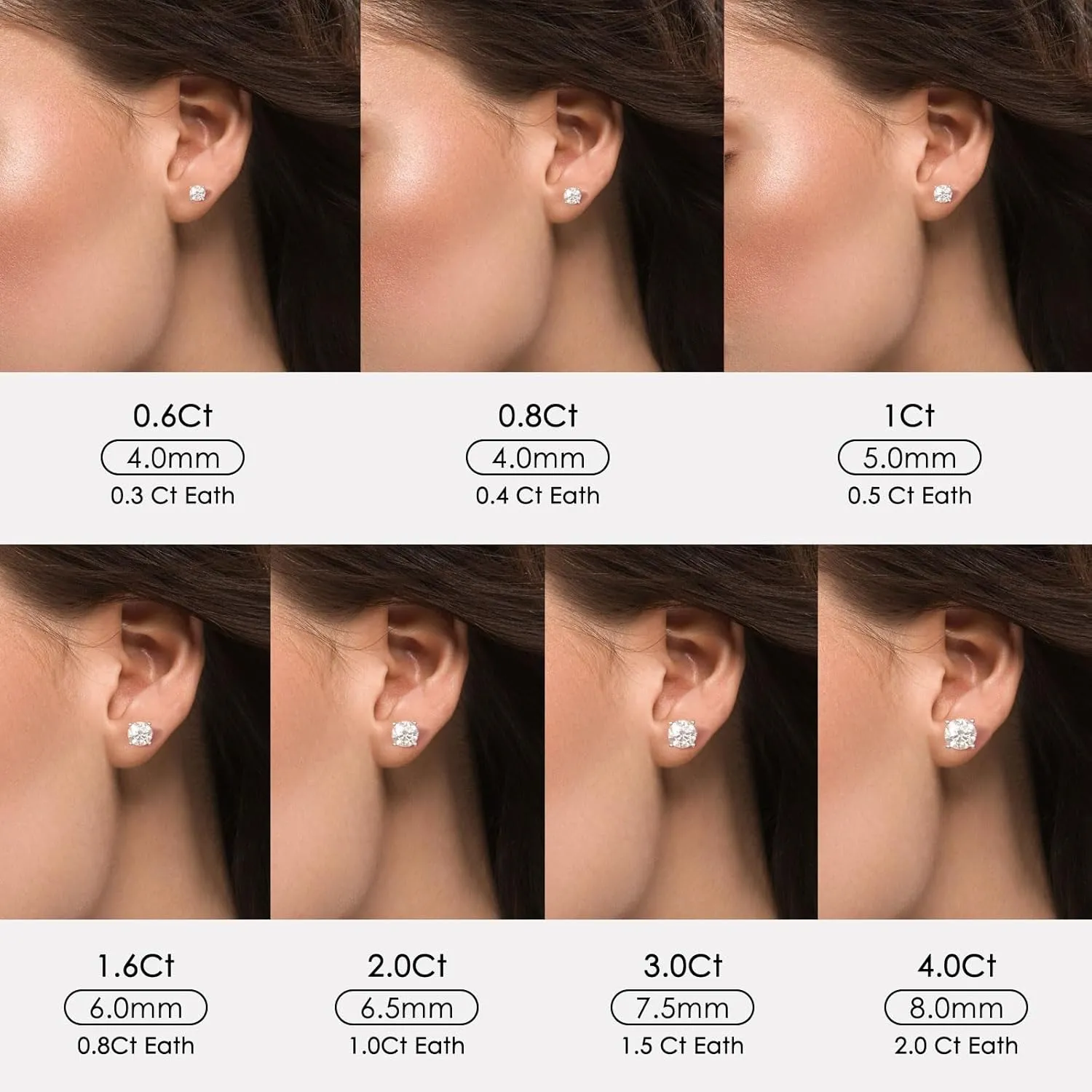 Moissanite Stud Earrings for Women Men 0.8CT-4Ct Jewelry Gift for Her Women Girlfriend, Anniversary Birthday Wedding Anniversay Gift for Wife Valentine Day Mothers Day Gifts, Christmas Gifts