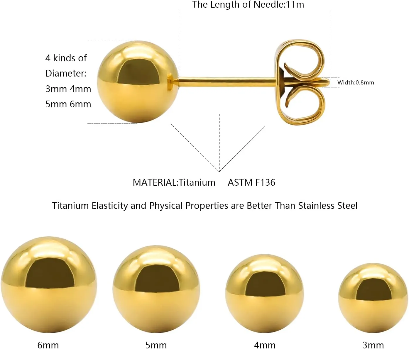 Titanium Flat Dot and Ball Stud Earrings Hypoallergenic for Women Men Rose Gold/Gold/Silver/Black Round Disc Earrings 3mm-6mm Options for Sensitive Ear(2pcs)